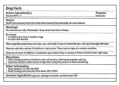 Drug Facts Label Sanitizer.jpg Drug Facts Label Sanitizer - Drug Facts Label Sanitizer